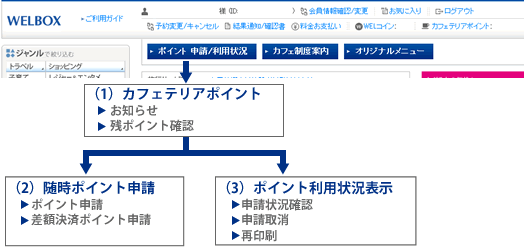 カフェQ&A